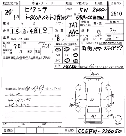 MAZDA BIANTE