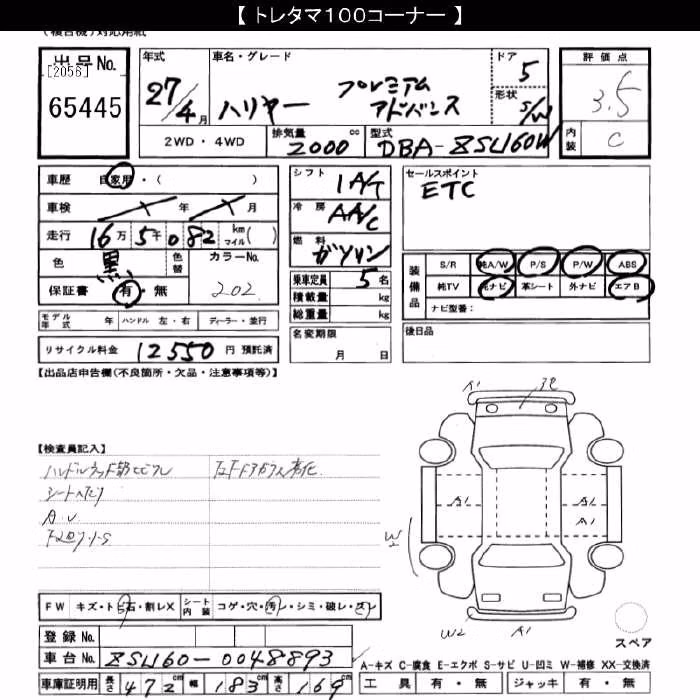 TOYOTA HARRIER