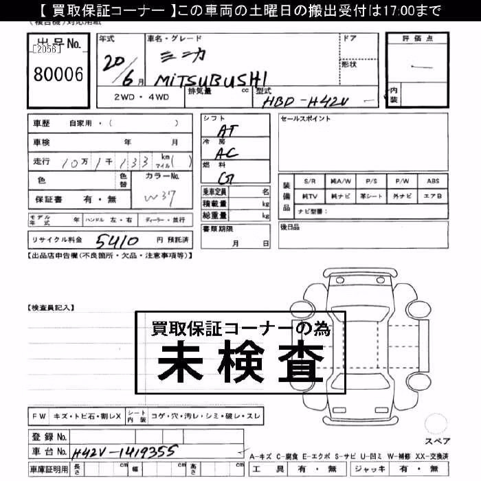 MITSUBISHI MINICA