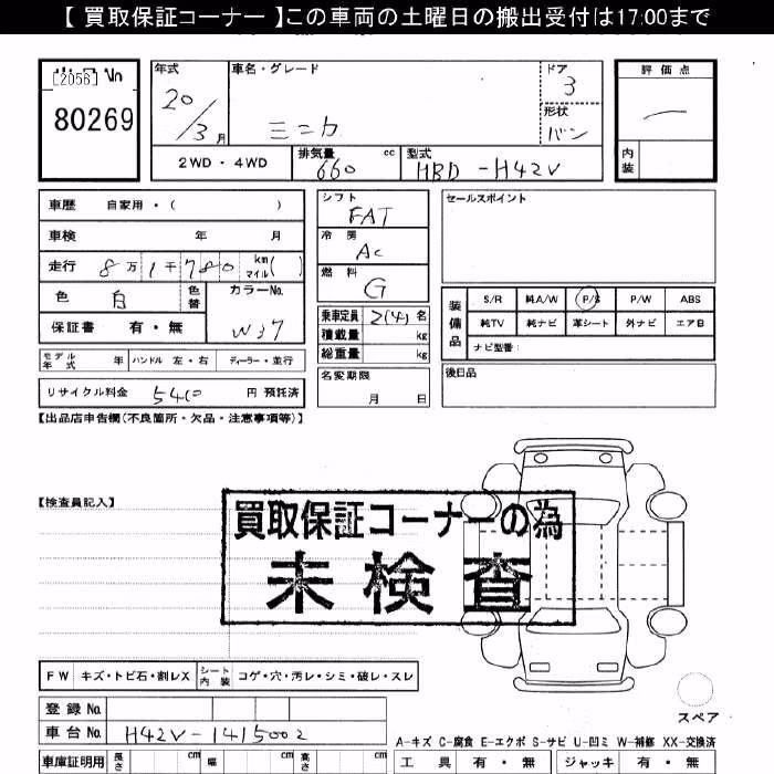 MITSUBISHI MINICA