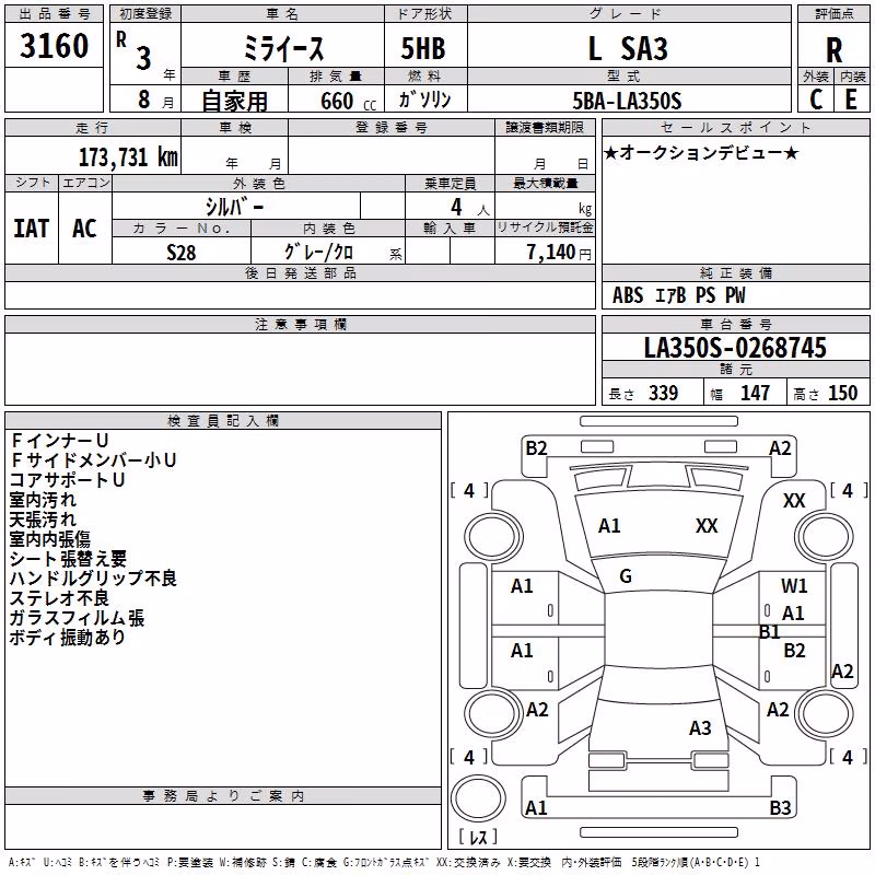 DAIHATSU MIRA E:S