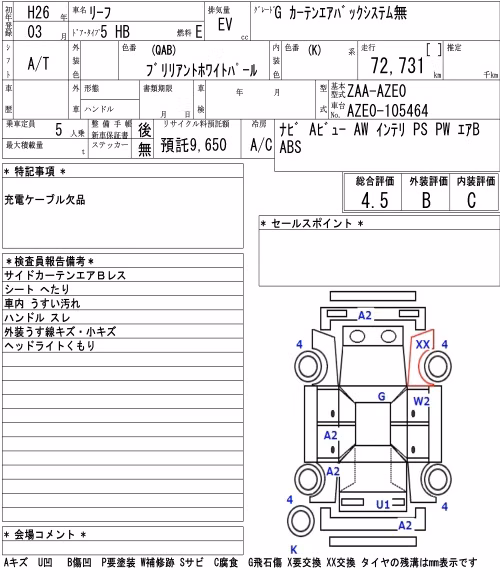 NISSAN LEAF