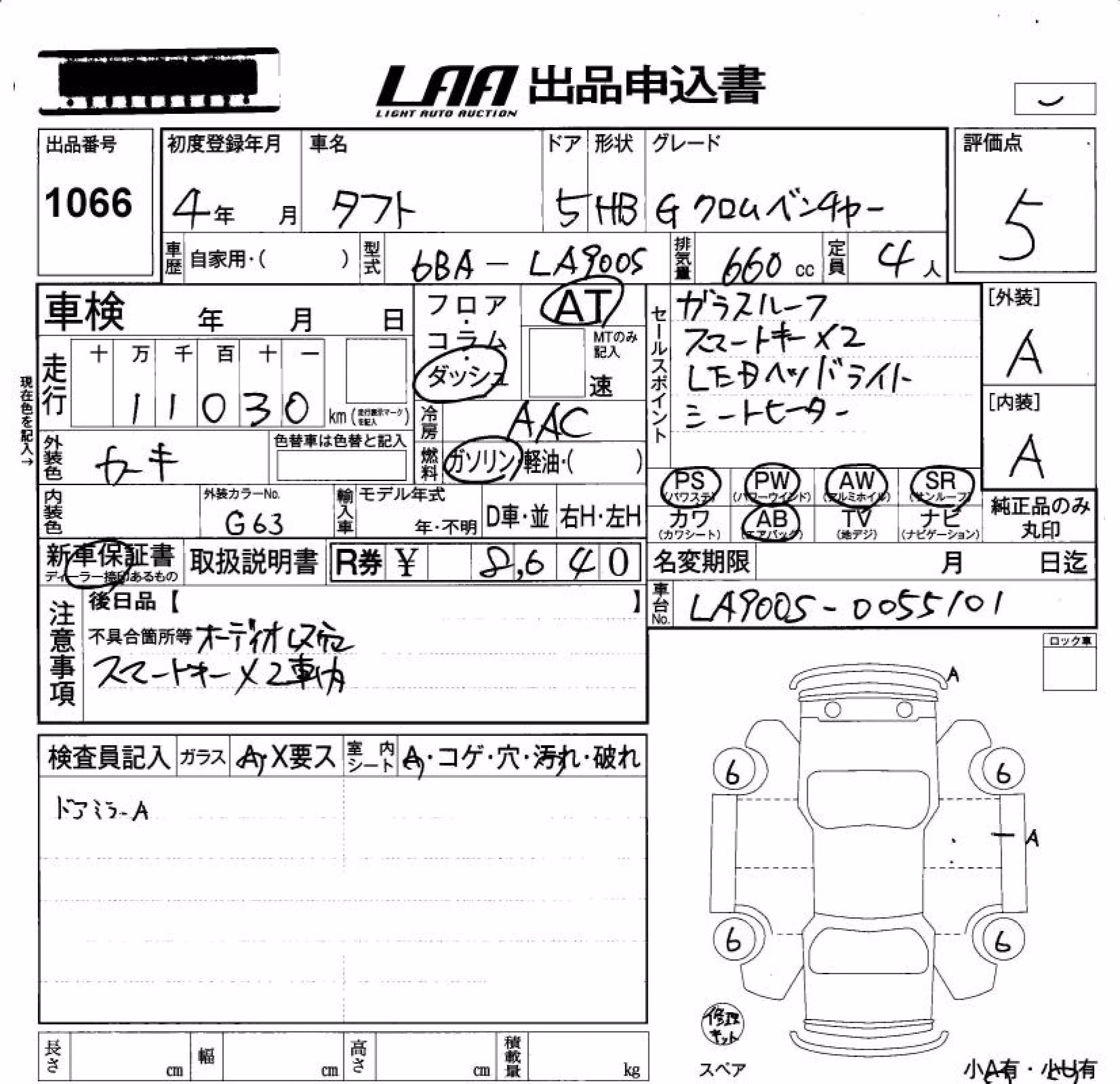 DAIHATSU TAFT