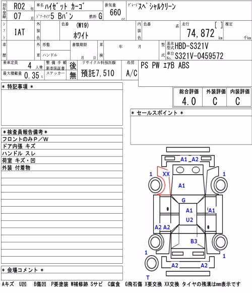 DAIHATSU HIJET