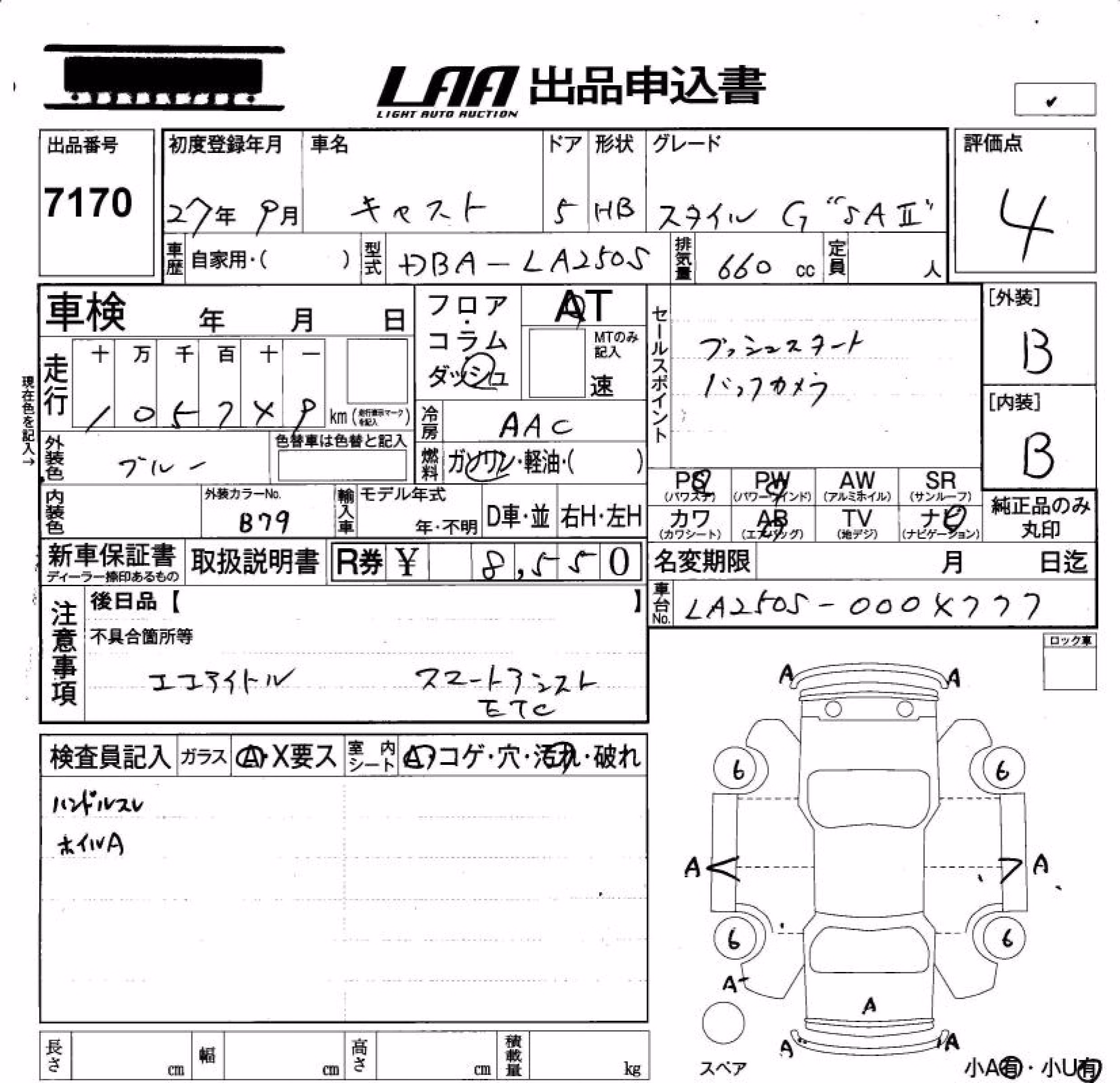 DAIHATSU CAST