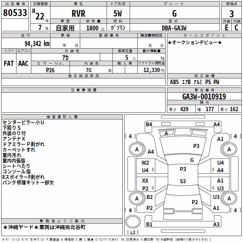 MITSUBISHI RVR