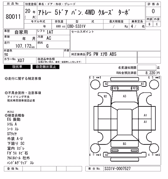 DAIHATSU HIJET