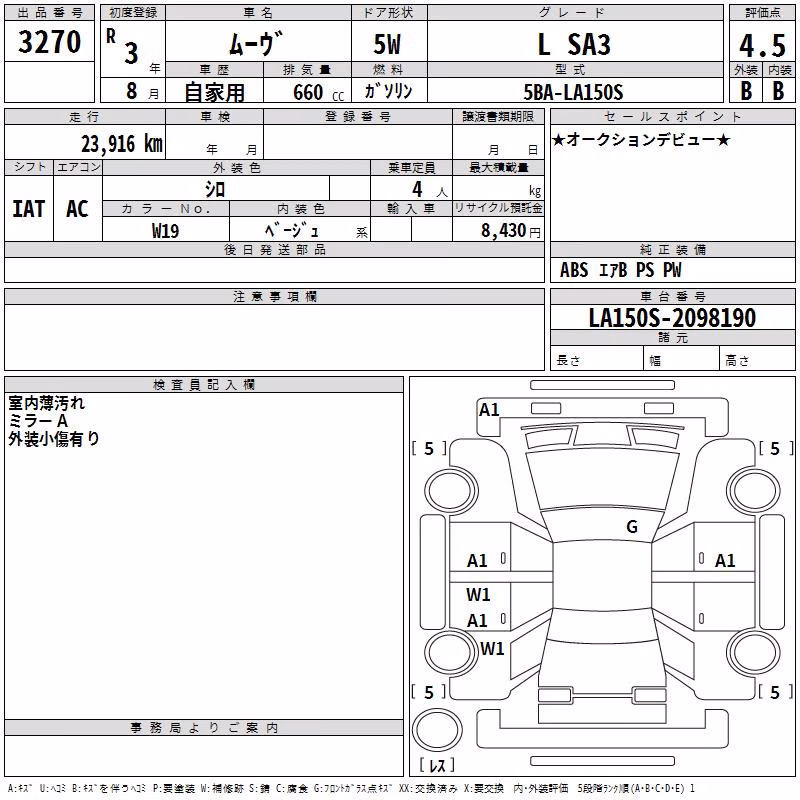 DAIHATSU MOVE