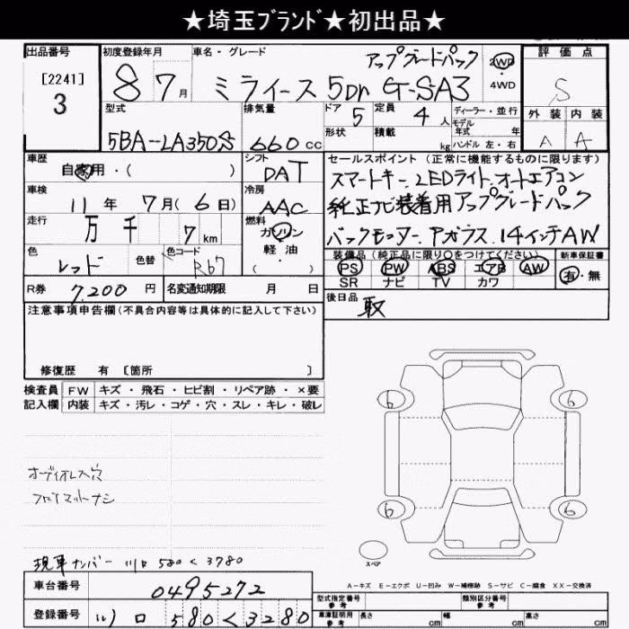 DAIHATSU MIRA E:S