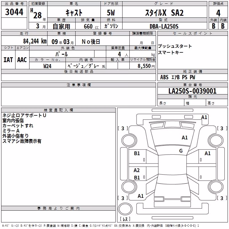 DAIHATSU CAST