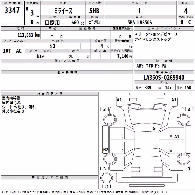 DAIHATSU MIRA E:S