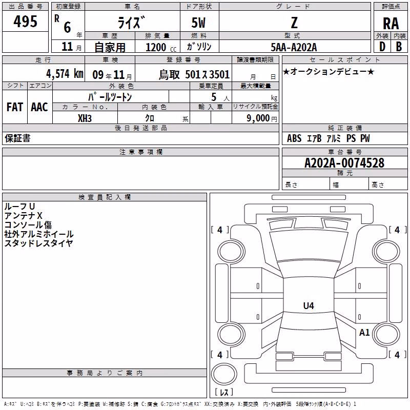 TOYOTA RAIZE