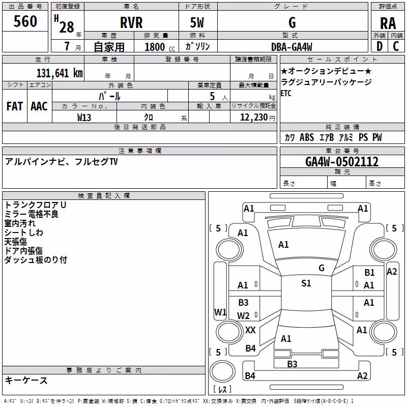 MITSUBISHI RVR