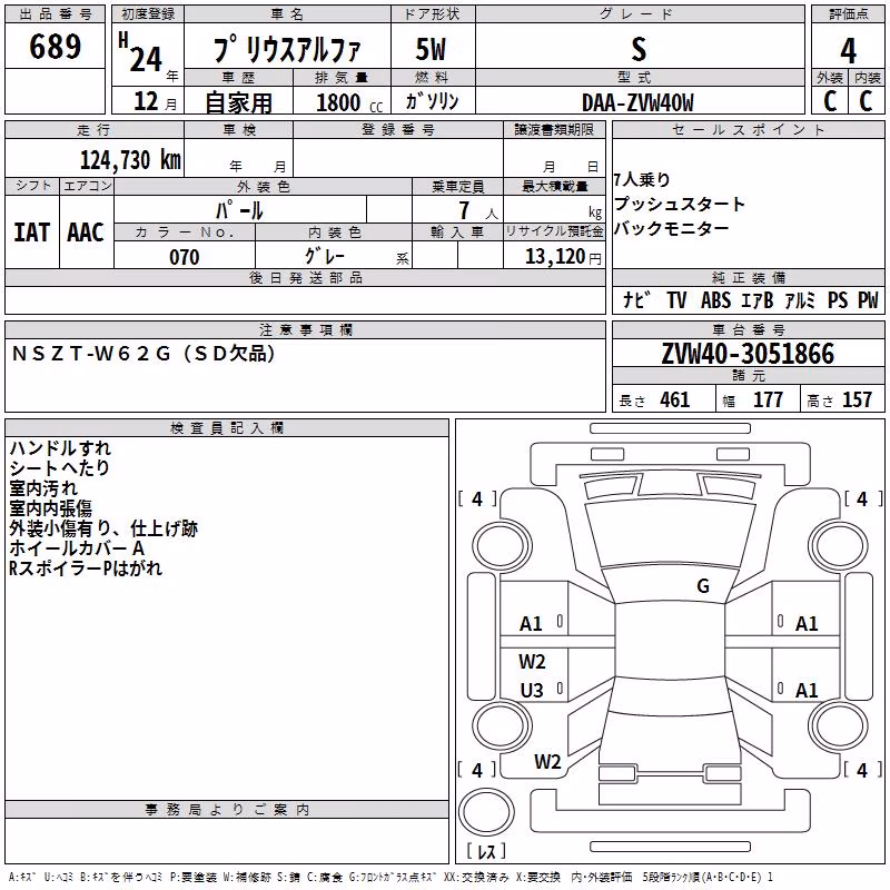 TOYOTA PRIUS ALPHA