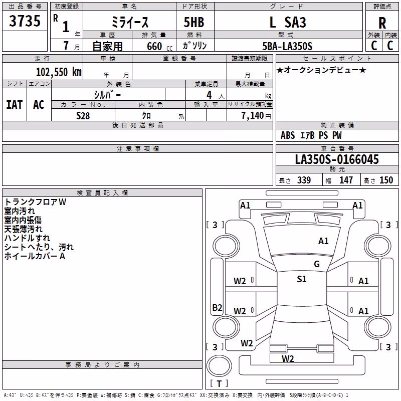 DAIHATSU MIRA E:S