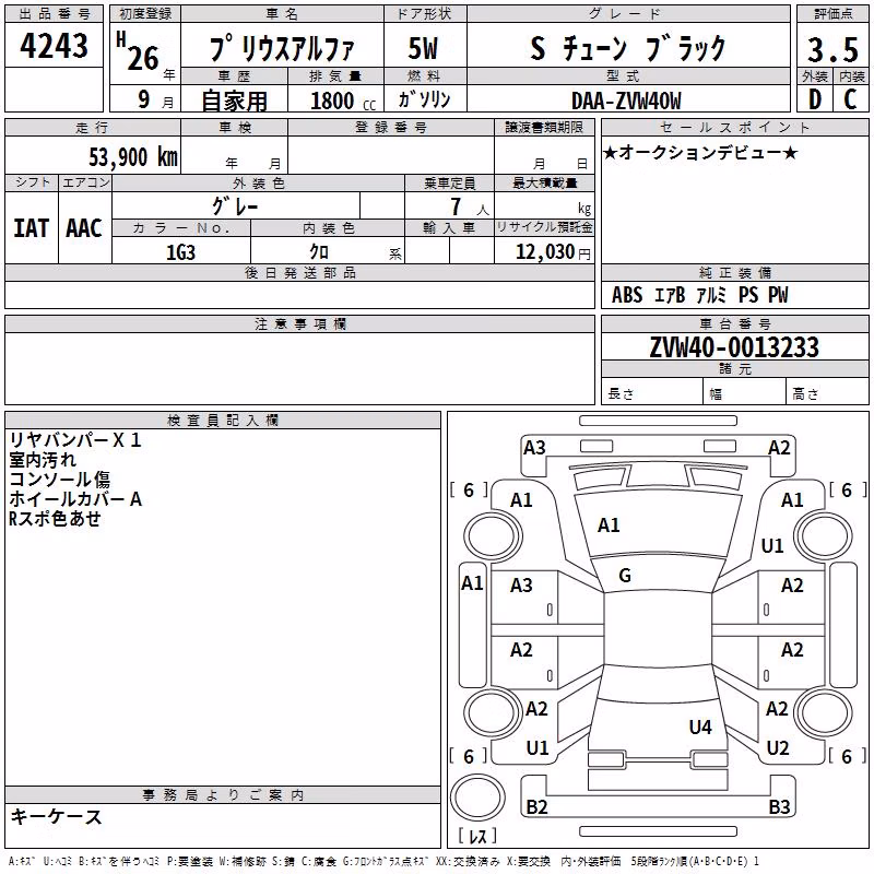 TOYOTA PRIUS ALPHA