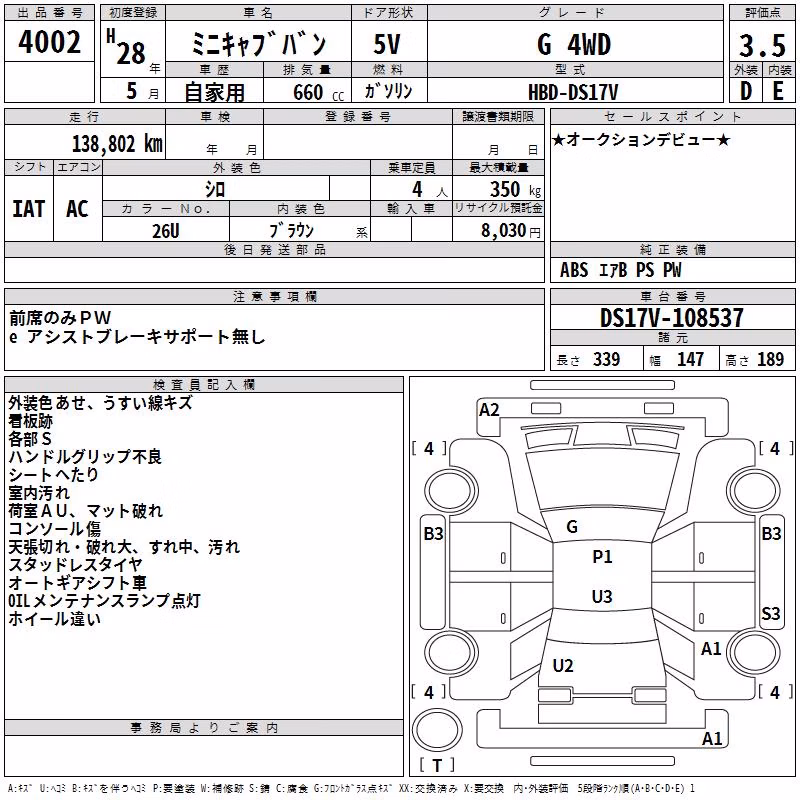 MITSUBISHI MINICAB