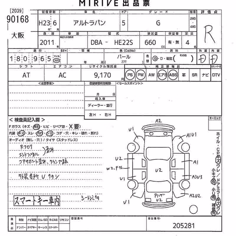 SUZUKI ALTO LAPIN