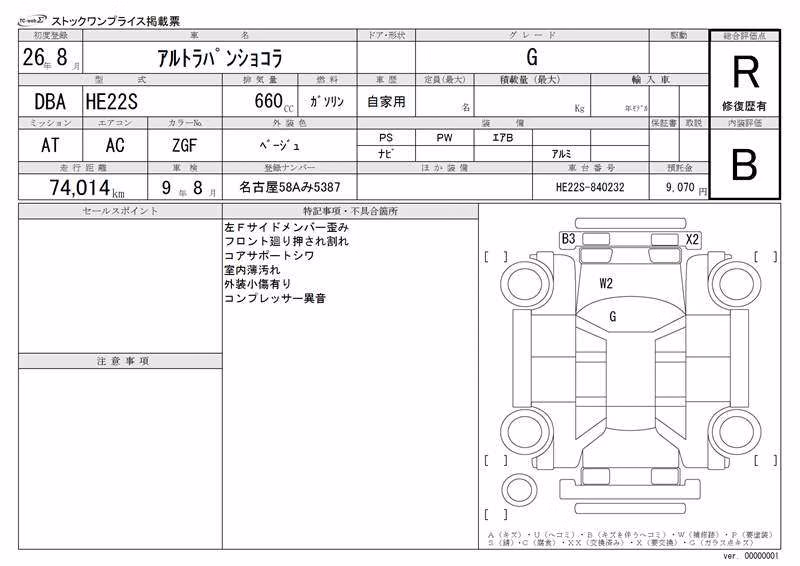 SUZUKI ALTO LAPIN