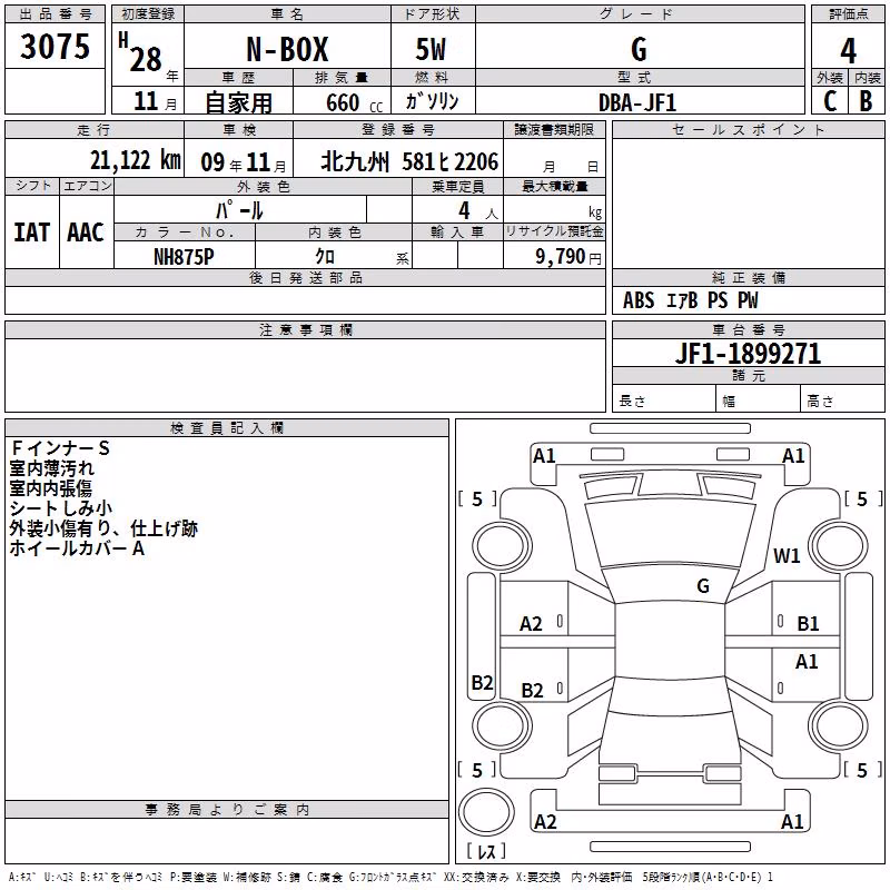 HONDA N-BOX