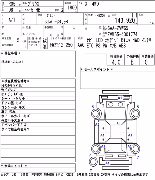 TOYOTA PRIUS