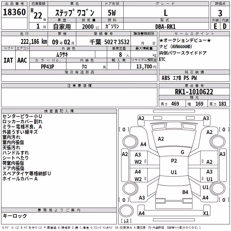 HONDA STEPWGN