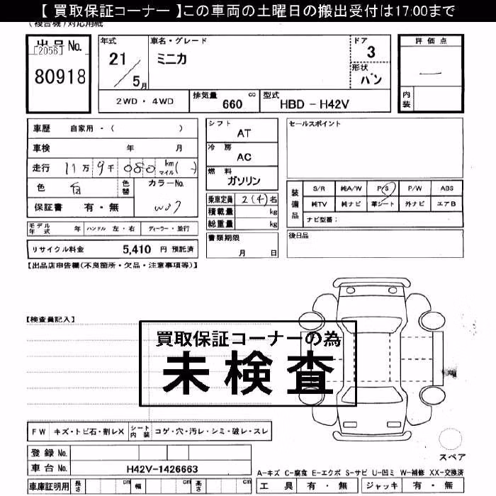 MITSUBISHI MINICA
