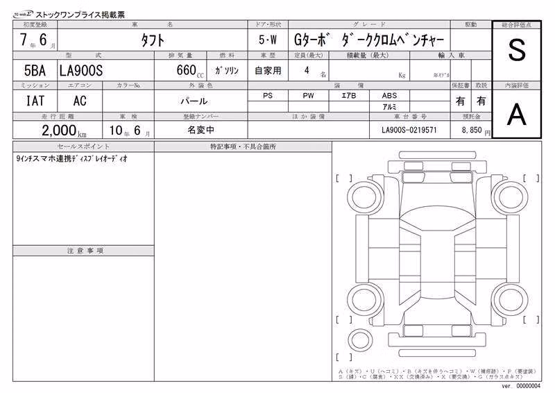 DAIHATSU TAFT