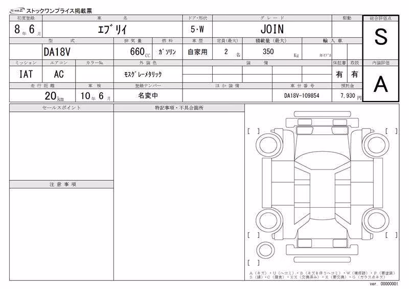SUZUKI EVERY