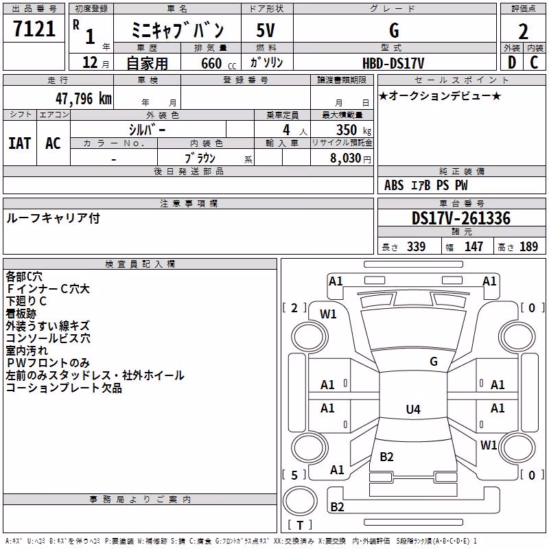 MITSUBISHI MINICAB
