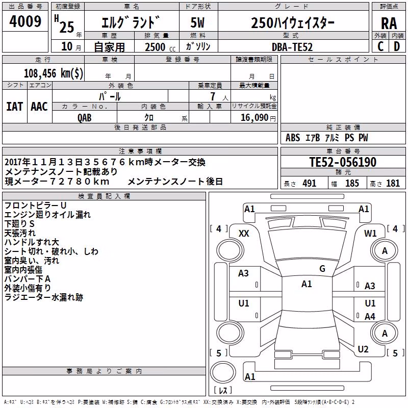 NISSAN ELGRAND