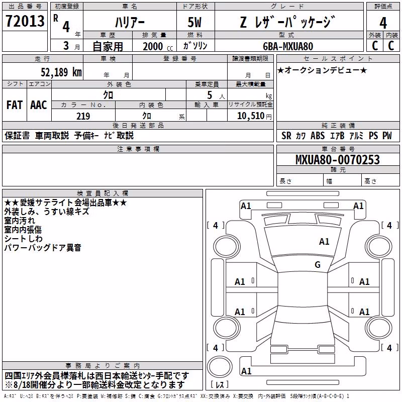 TOYOTA HARRIER