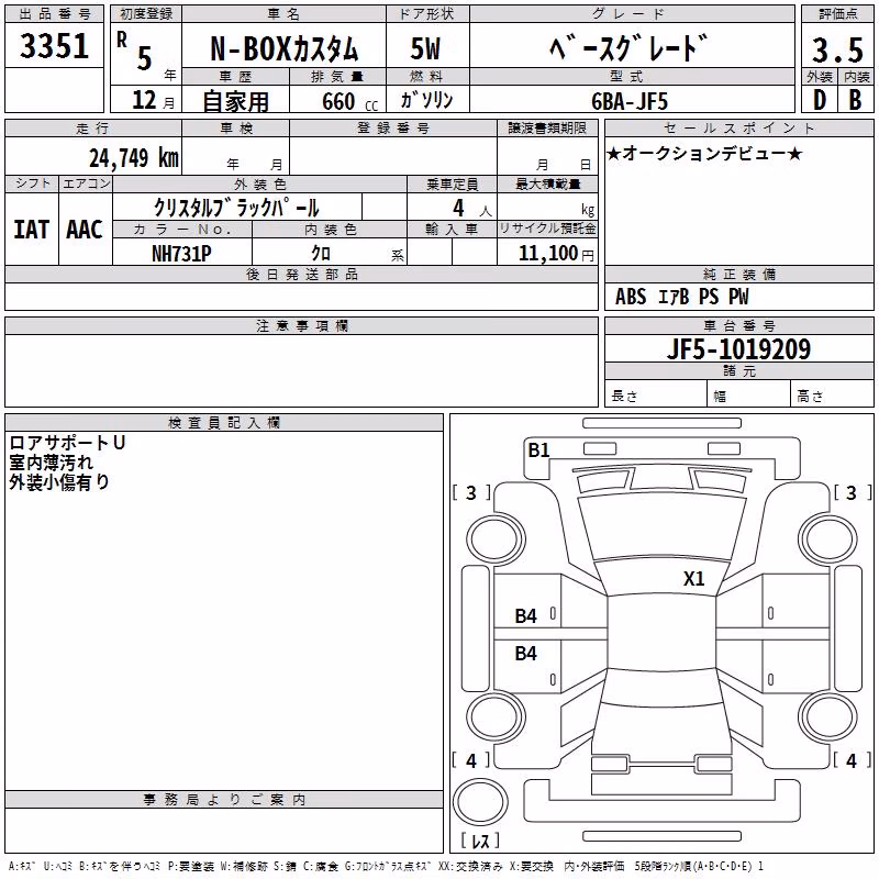 HONDA N-BOX