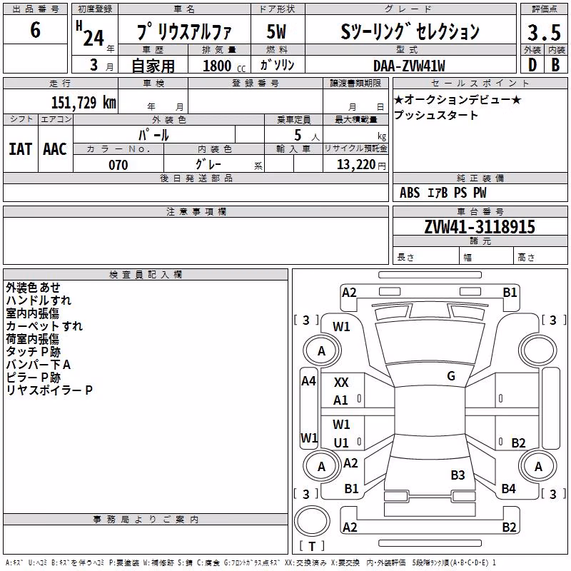 TOYOTA PRIUS ALPHA