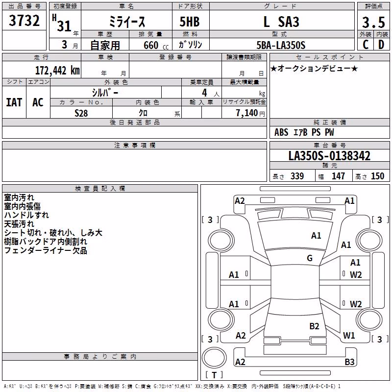 DAIHATSU MIRA E:S