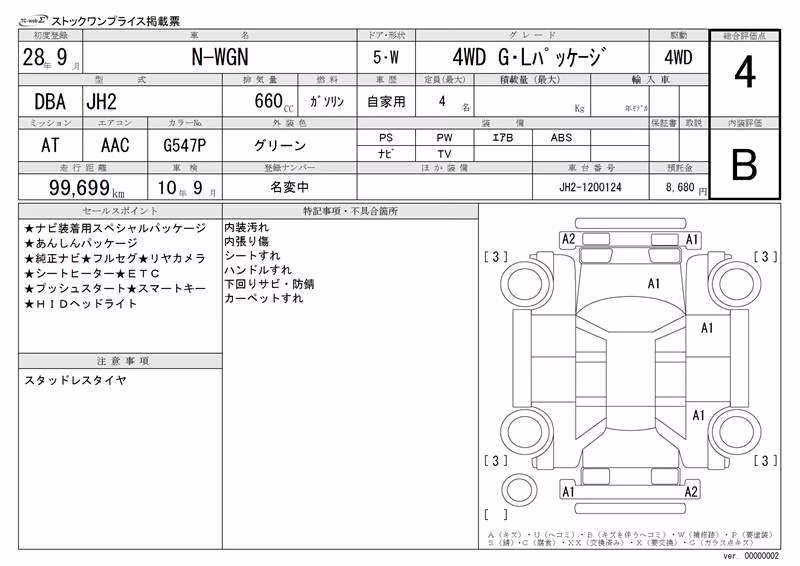 HONDA N-WGN