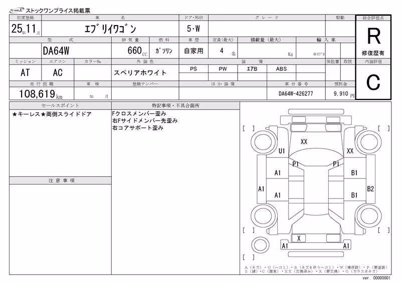 SUZUKI EVERY