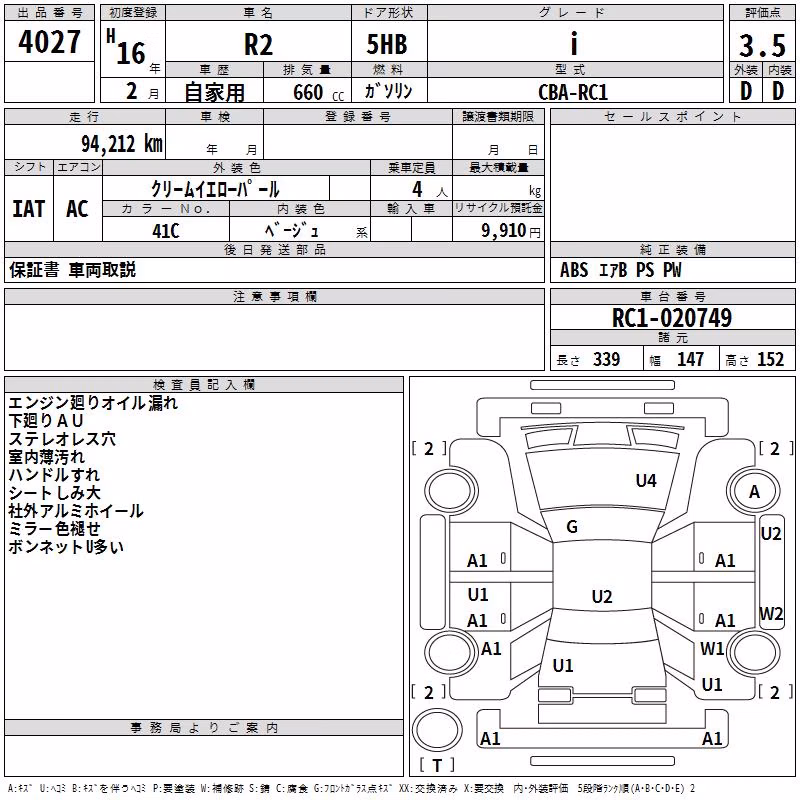 SUBARU R2
