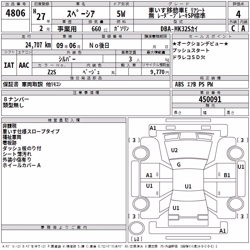 SUZUKI SPACIA
