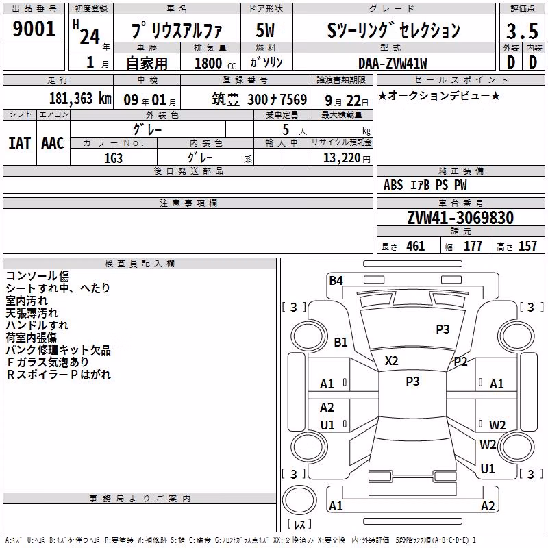 TOYOTA PRIUS ALPHA