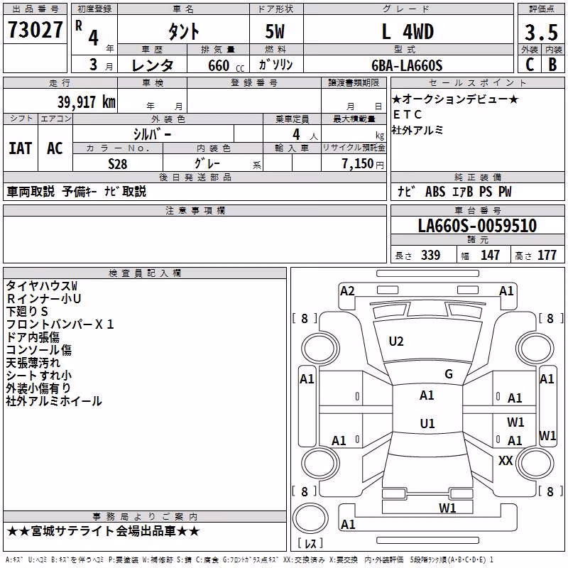 DAIHATSU TANTO