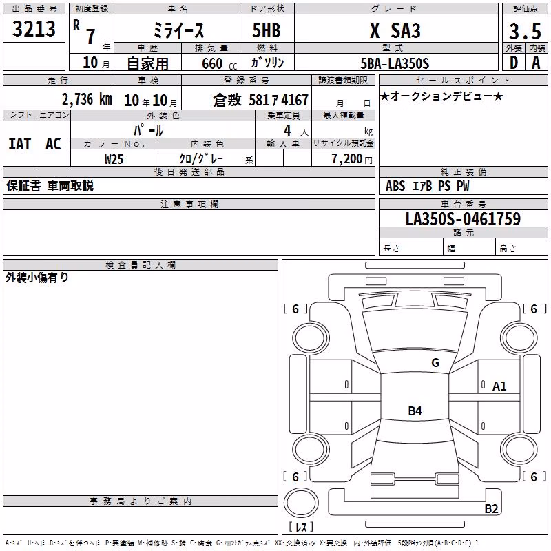 DAIHATSU MIRA E:S