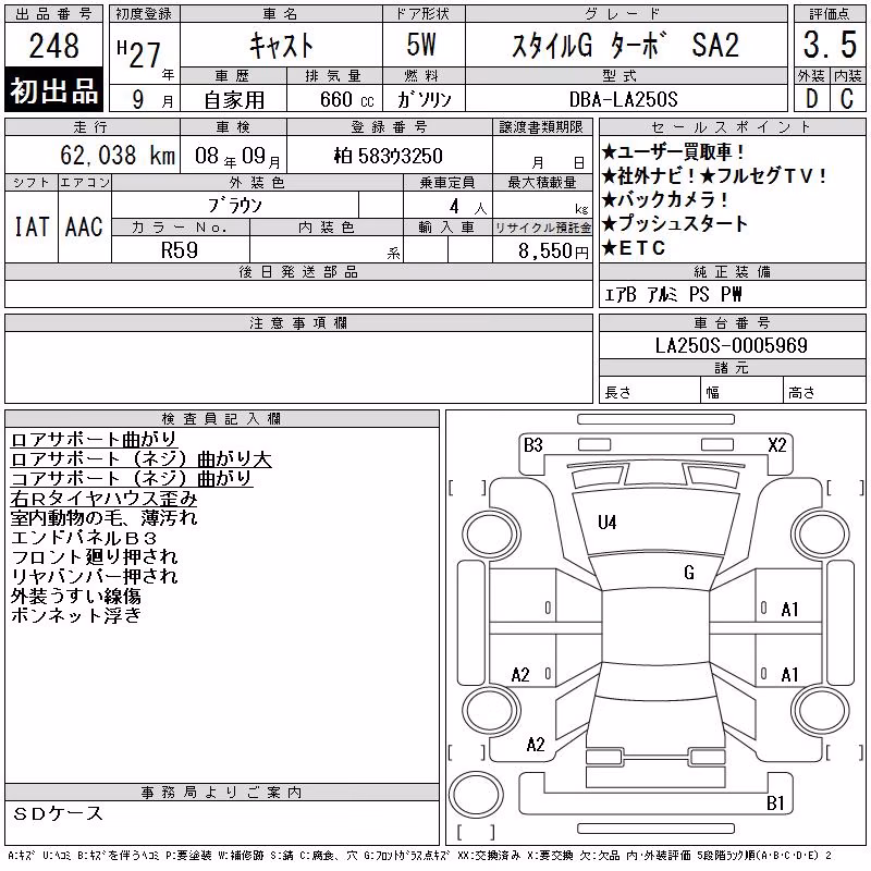 DAIHATSU CAST