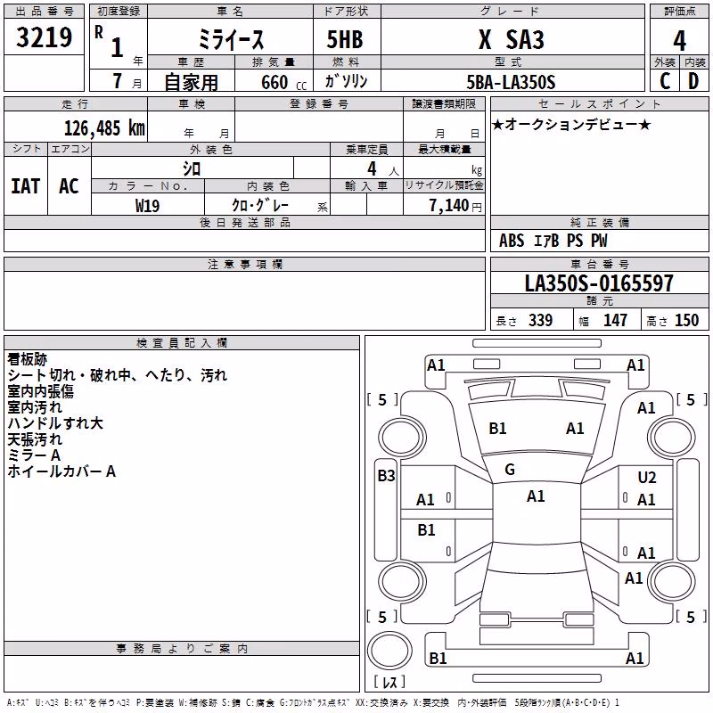DAIHATSU MIRA E:S