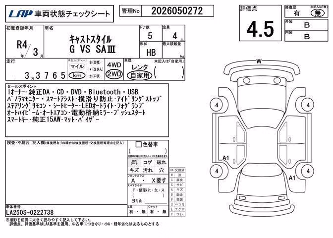 DAIHATSU CAST