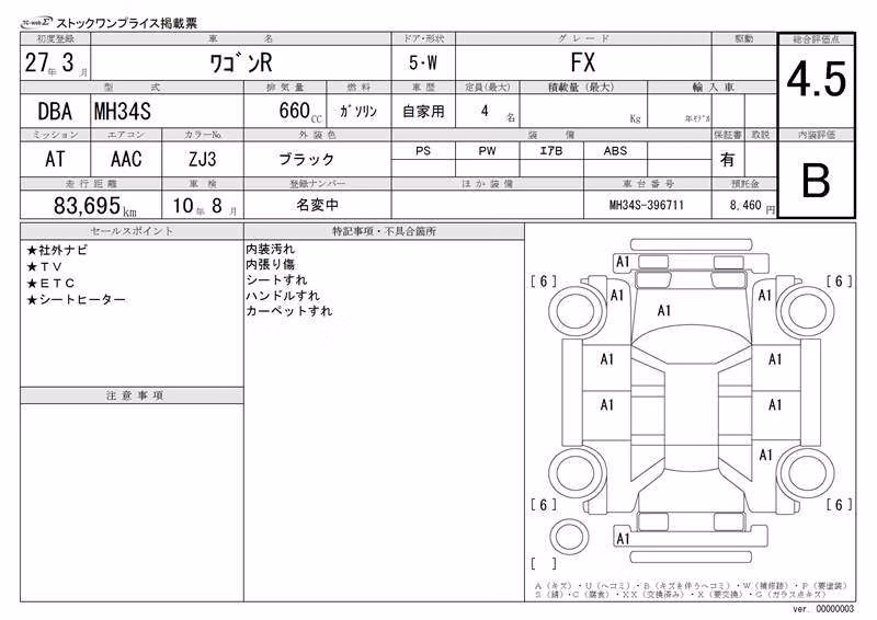 SUZUKI WAGON R