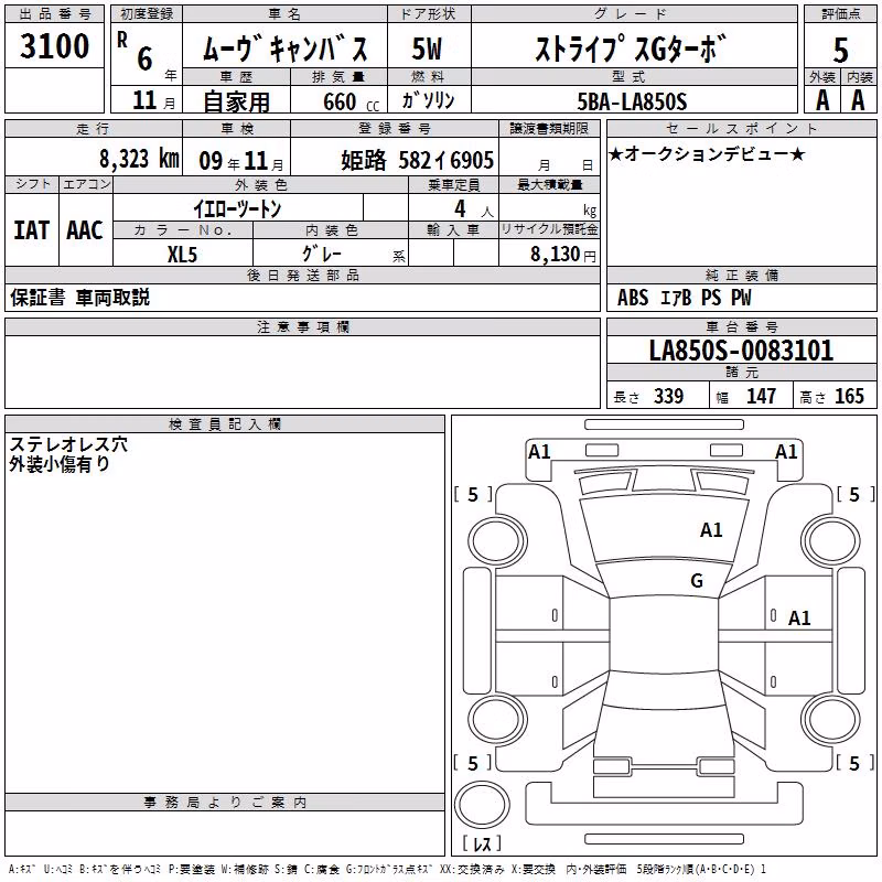 DAIHATSU MOVE CANBUS