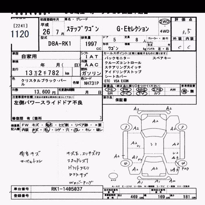 HONDA STEPWGN
