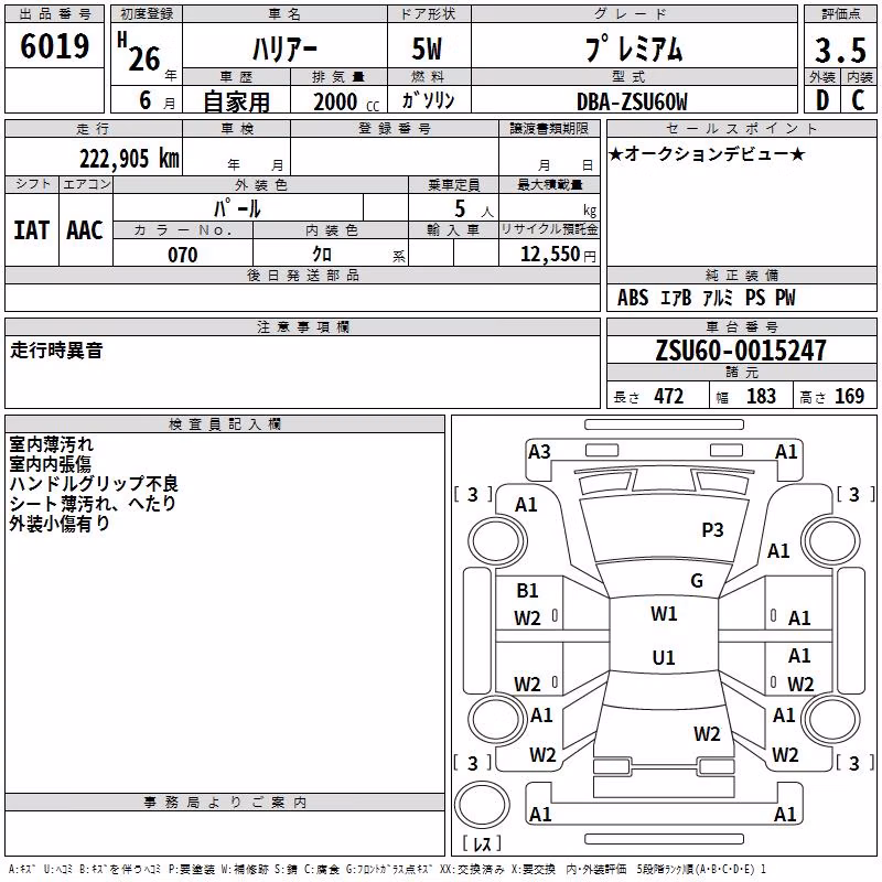 TOYOTA HARRIER