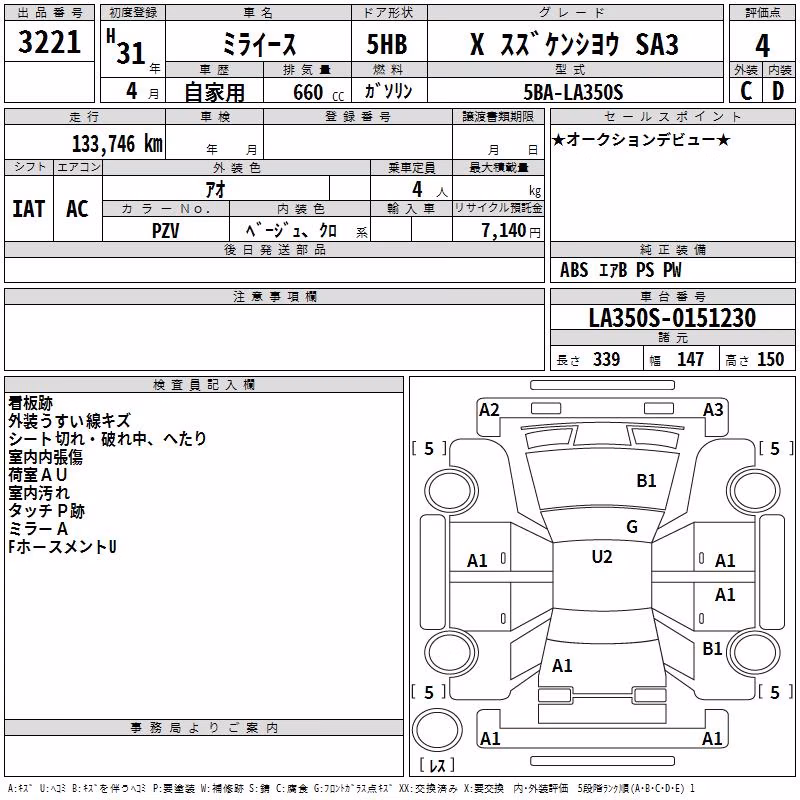 DAIHATSU MIRA E:S